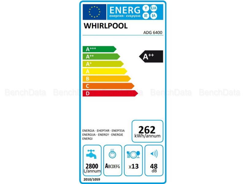 Lave vaisselle classe A Whirpool ADG2900