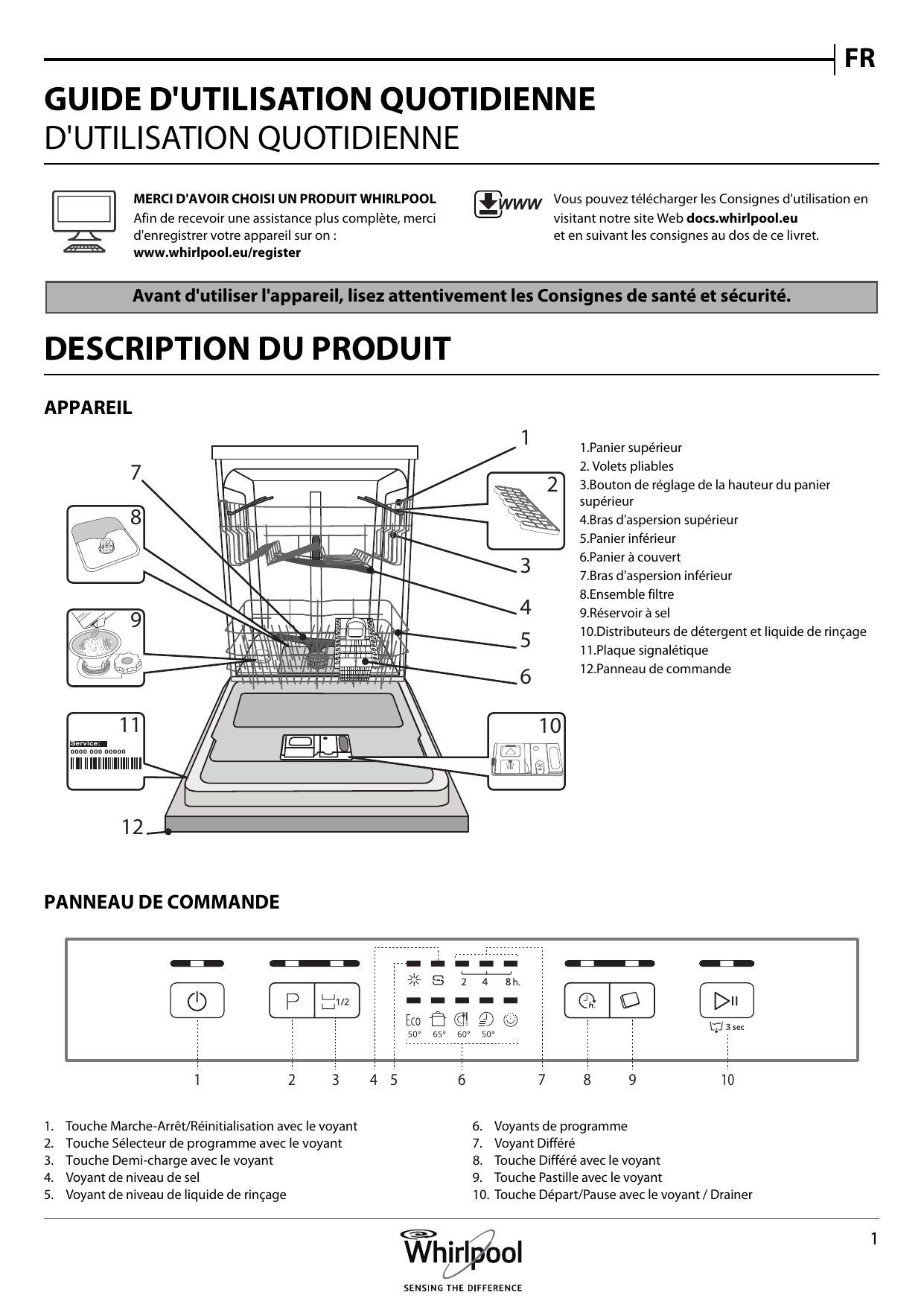 Lave-vaisselle - Charger en sel et en liquide de rinçage